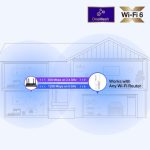 TP-LINK  Répéteur WiFi 6 AX 1,5 Gigabit - RE505X – Image 3