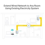 TP-LINK TL-PA411 KIT AV600 POWERLINE STARTER KIT – Image 3