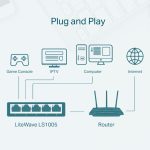 TP-LINK 5-PORT 10/100MBPS DESKTOP SWITCH - LS1005 – Image 5
