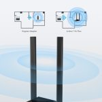 TP-LINK - Archer T4U Plus - Nouveauté Adaptateur USB WiFi à gain élevé double antennes AC1300 – Image 5