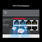 MERCUSYS -MS120GP- 20-Port Gigabit Rackmount Switch with 16-Port PoE+ – Image 8