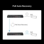 MERCUSYS -MS120GP- 20-Port Gigabit Rackmount Switch with 16-Port PoE+ – Image 10