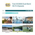 TP-LINK POINT D'ACCÈS WIFI 6 AX3000 INDOOR/OUTDOOR - EAP650-OUTDOOR – Image 6