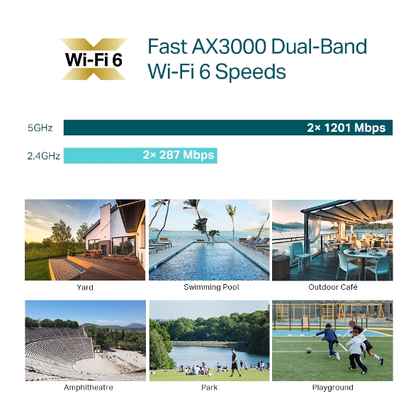 TP-LINK POINT D'ACCÈS WIFI 6 AX3000 INDOOR/OUTDOOR - EAP650-OUTDOOR – Image 6