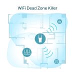 TP-LINK Répéteur WIFI 6 AX1800 - RE605X – Image 6