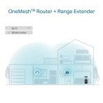 TP-LINK Répéteur WIFI 6 AX1800 - RE605X – Image 8