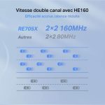 TP-LINK Répéteur Wi-Fi 6 AX3000 - RE705X – Image 8