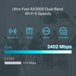 TP-LINK ROUTEUR VPN OMADA AX3000 GIGABIT - ER706W – Image 5