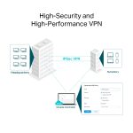 TP-LINK ROUTEUR VPN OMADA AX3000 GIGABIT - ER706W – Image 10